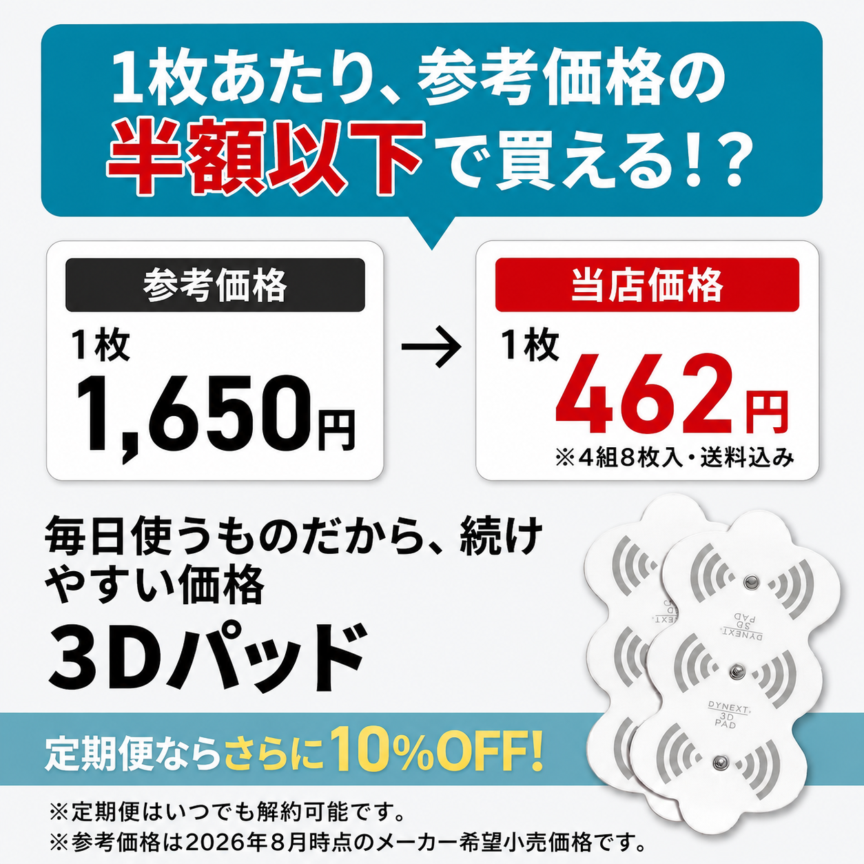 低周波機器用 互換 3Dパッド 替えパッド 3Dエルパレス 90日保証