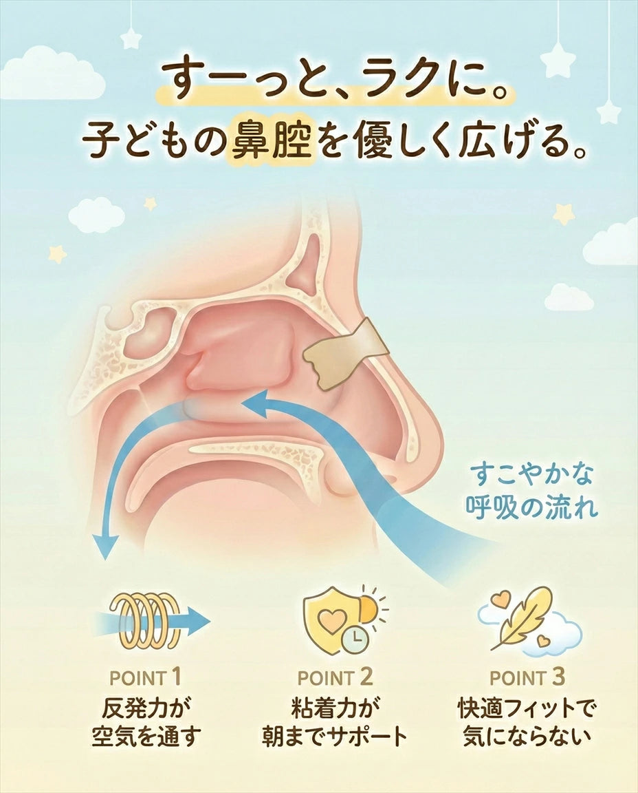 薬を飲まずに、鼻通りスッキリ。肌にやさしい「医療用素材」 鼻孔拡張テープ「シン・ノーズケア(スモール)」