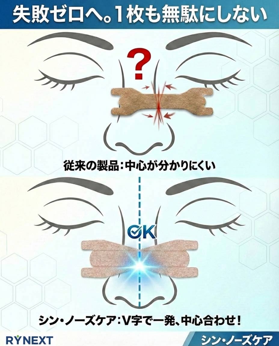 薬を飲まずに、鼻通りスッキリ。 汗を逃がす「新素材」鼻孔拡張テープ「シン・ノーズケア(レギュラー)」