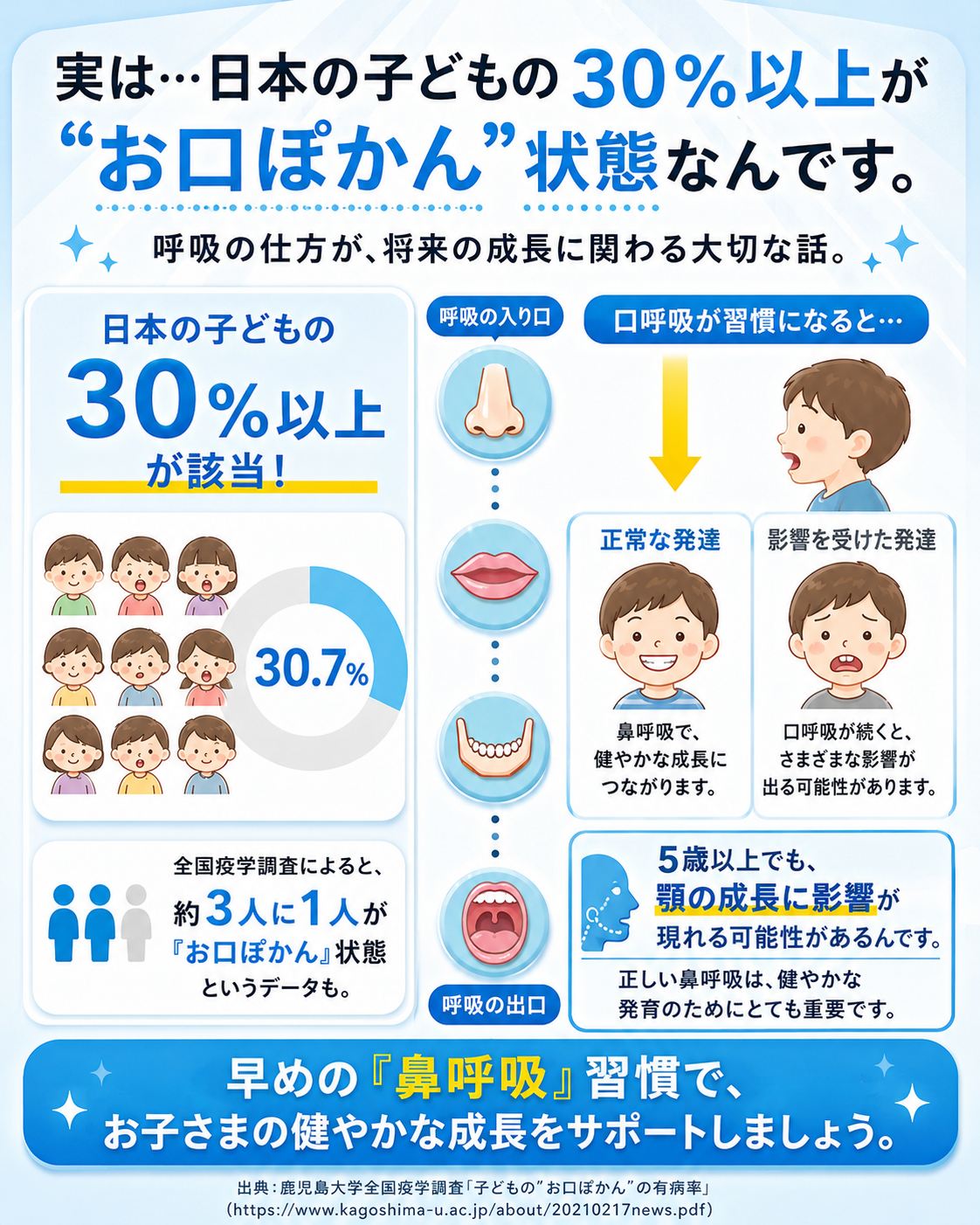 薬を飲まずに、鼻通りスッキリ。肌にやさしい「医療用素材」 鼻孔拡張テープ「シン・ノーズケア(スモール)」