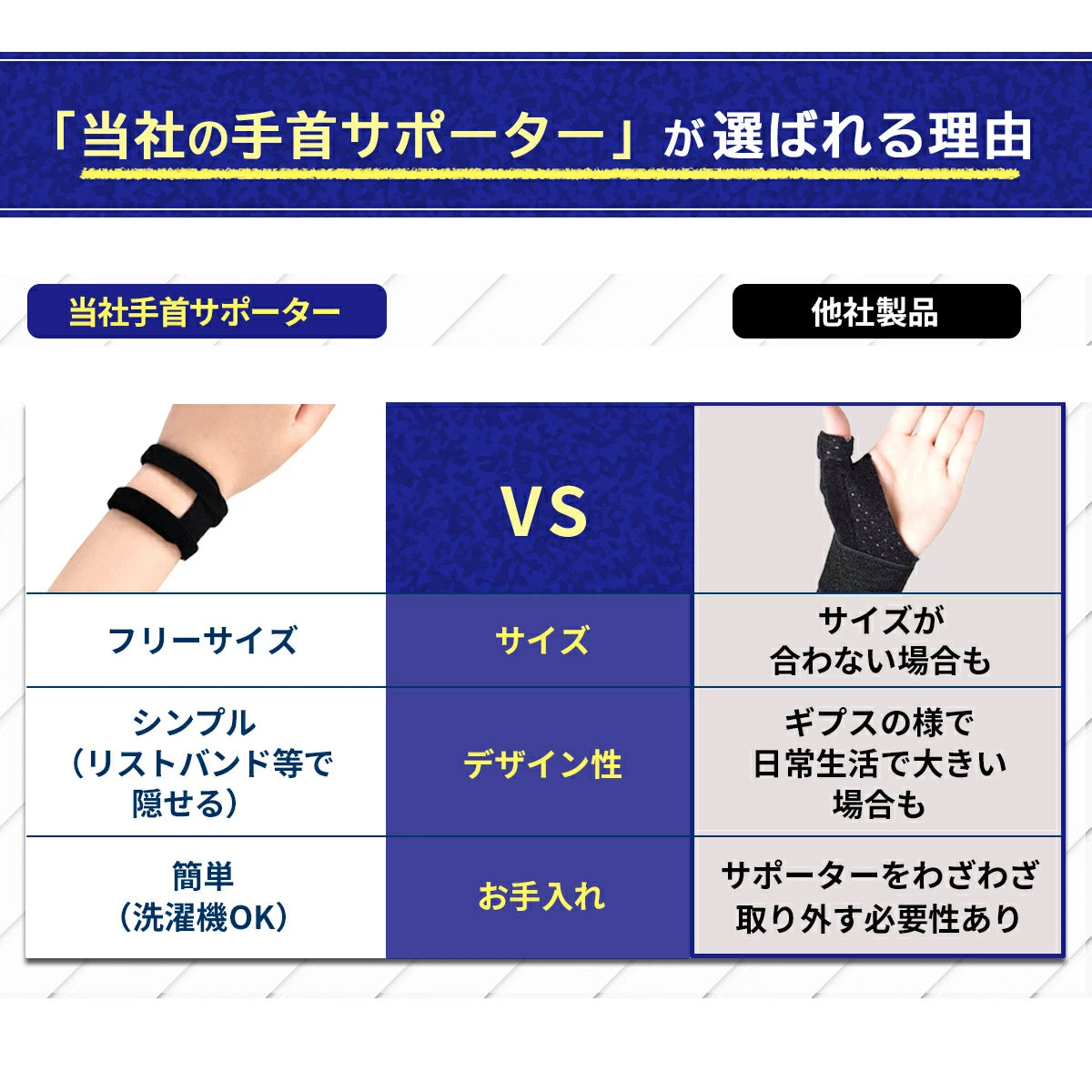 ピンポイントで手首をしっかり支える 薄型リストサポーター 2枚セット 左右兼用 フリーサイズ ブラック