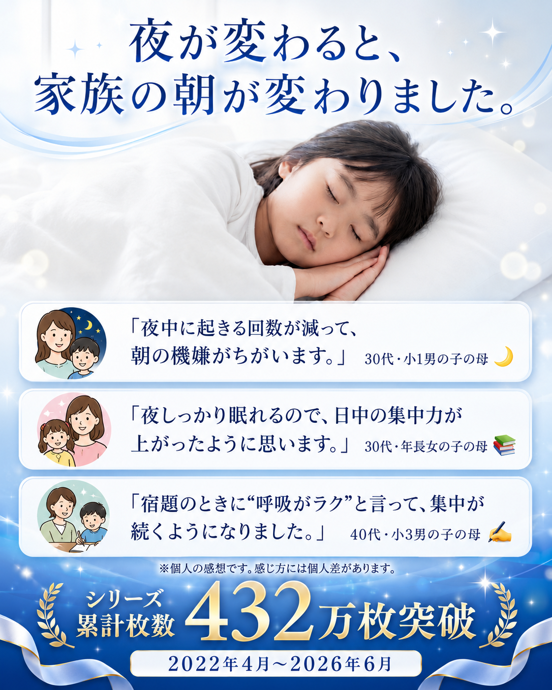薬を飲まずに、鼻通りスッキリ。肌にやさしい「医療用素材」 鼻孔拡張テープ「シン・ノーズケア(スモール)」