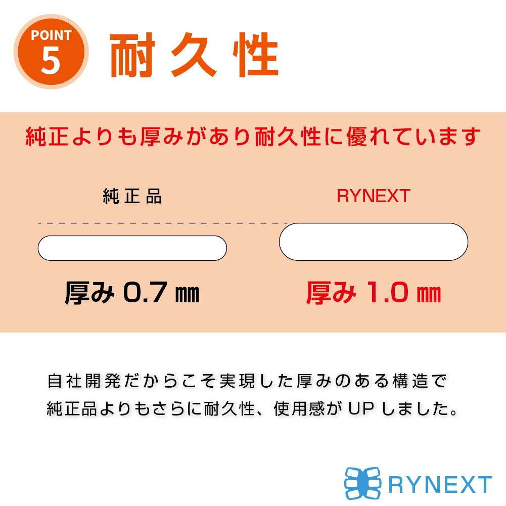 汗をかいても快適に。ムレにくい高電導 EMS交換用ジェルシート(12枚)