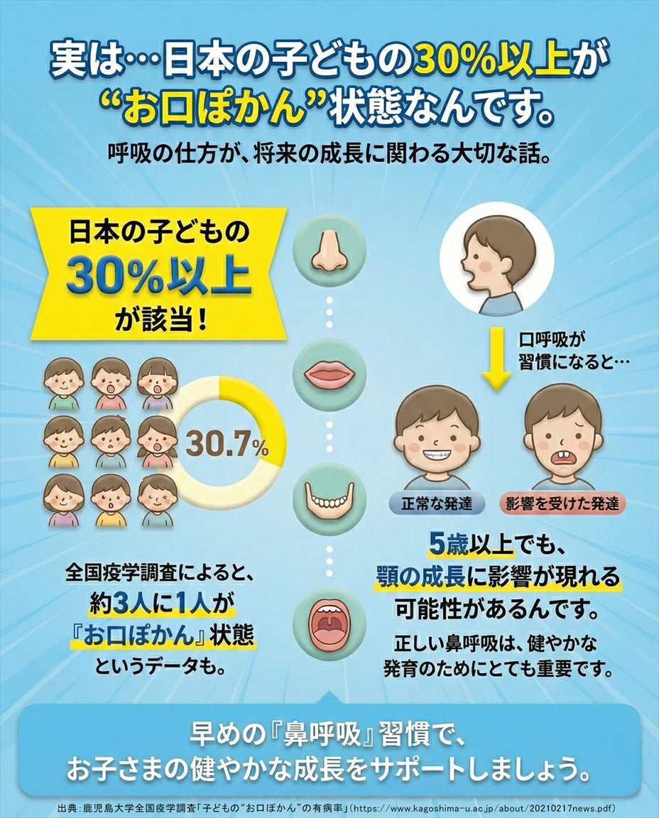 薬を飲まずに、鼻通りスッキリ。肌にやさしい「医療用素材」 鼻孔拡張テープ「シン・ノーズケア（スモール）」