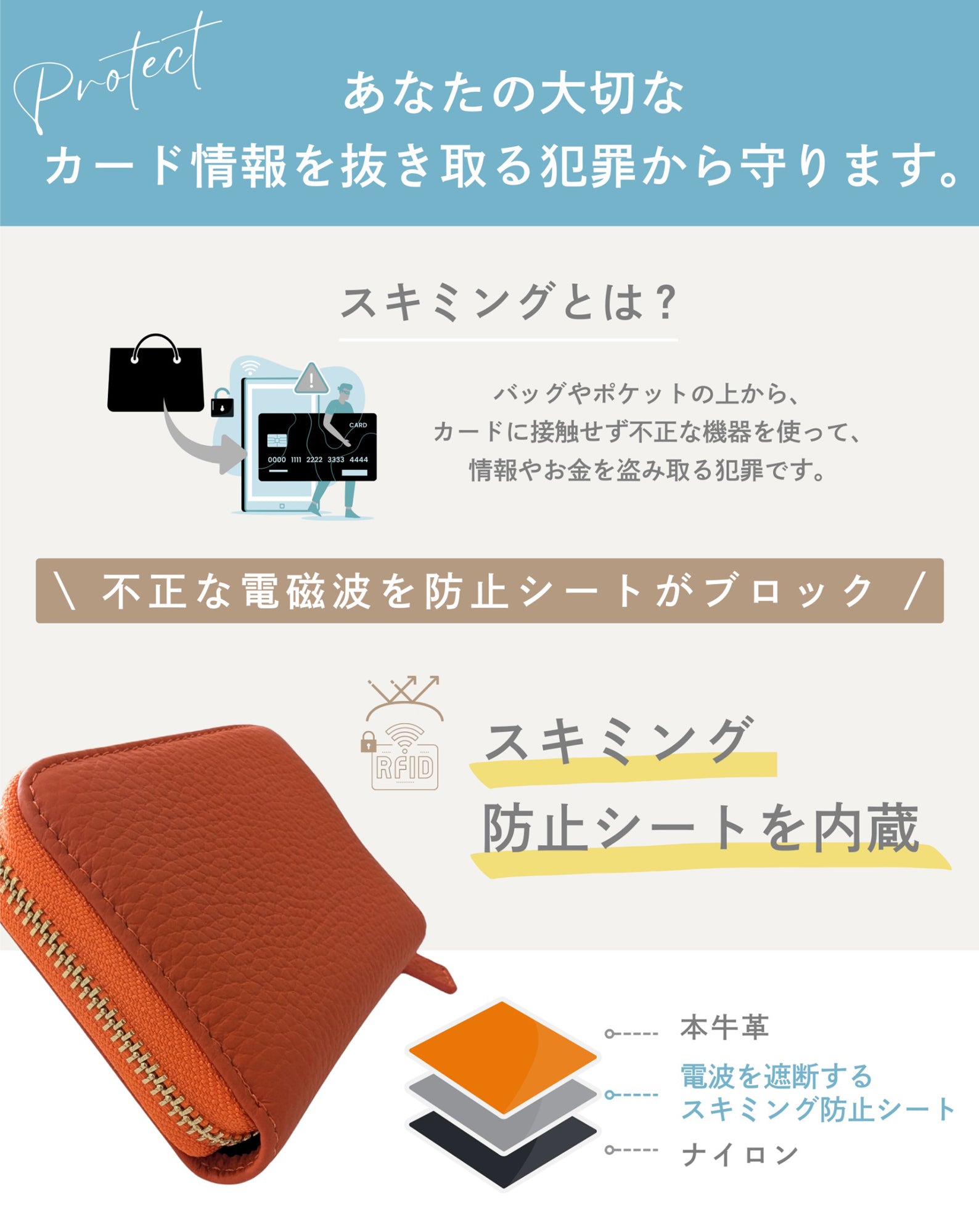 お札を折らない 本革ミニ財布 スキミング防止機能付き