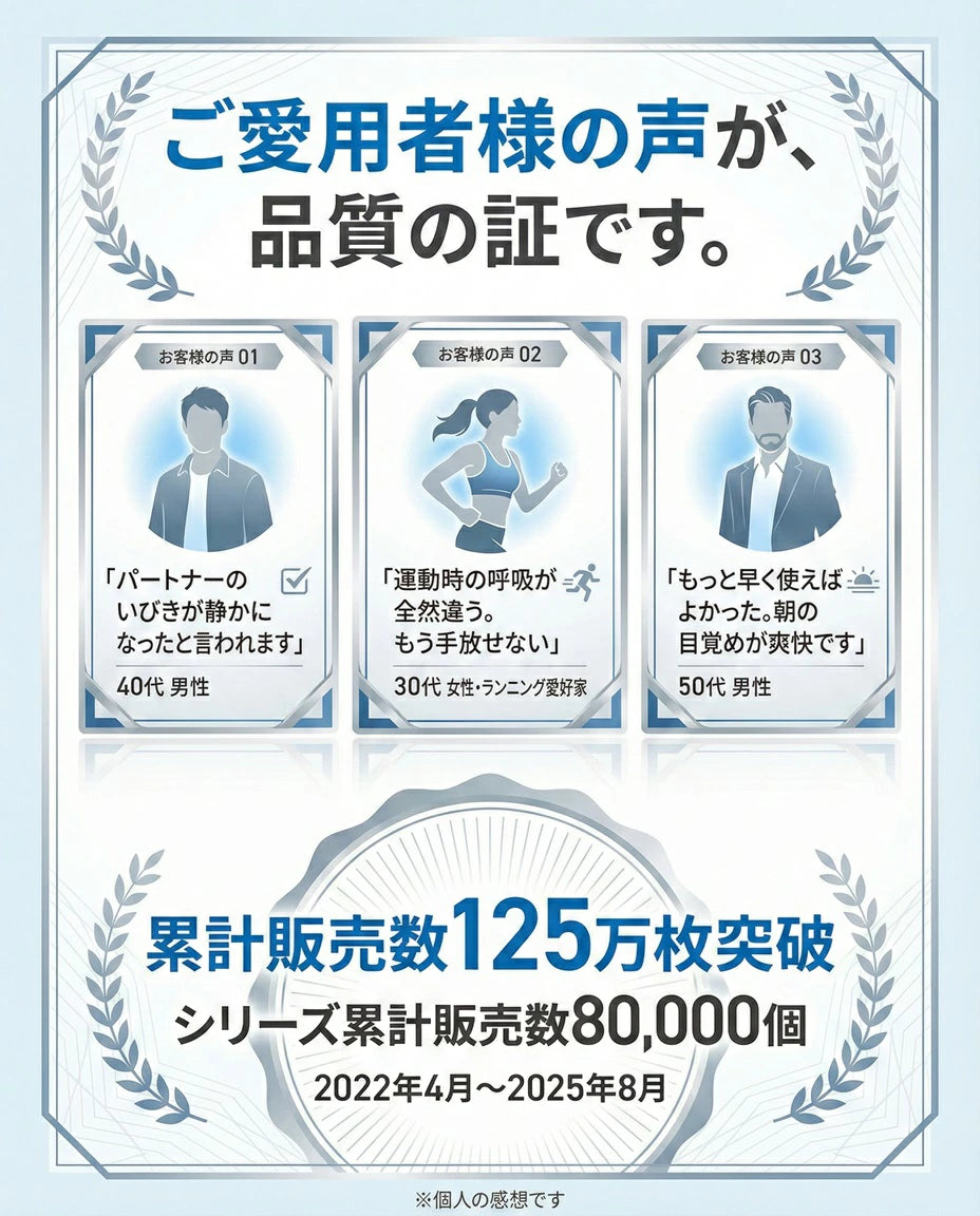 薬を飲まずに、鼻通りスッキリ。 汗を逃がす「新素材」鼻孔拡張テープ「シン・ノーズケア（レギュラー）」