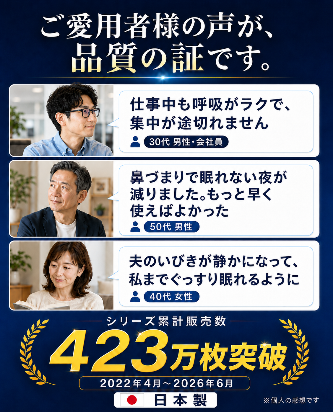 薬を飲まずに、鼻通りスッキリ。 汗を逃がす「新素材」鼻孔拡張テープ「シン・ノーズケア（レギュラー）」